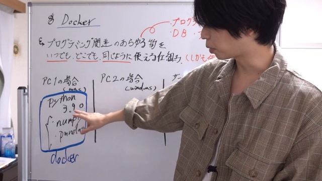 Dockerを超ざっくり解説！【何となく理解するIT】 смотреть онлайн