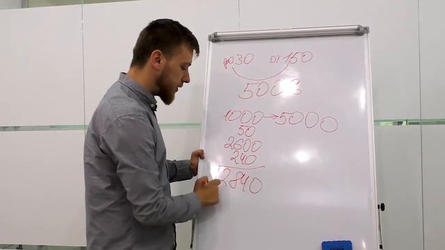 Откуда деньги в бизнес проекте B2B Jewelry Самый популярный вопрос B2B Jewelry смотреть онлайн