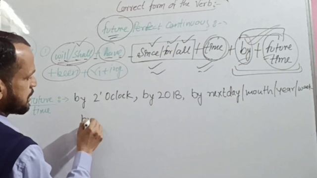 correct form of the verb || Rule no. 7 || Future perfect continuous || by ISP GURUKUL смотреть онлайн