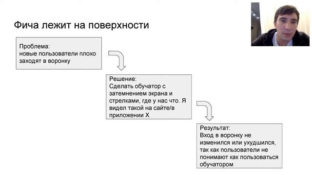 Курс "Как быть продакт менеджером" - "Способы погружения в свой продукт" (Лекция 1) смотреть онлайн