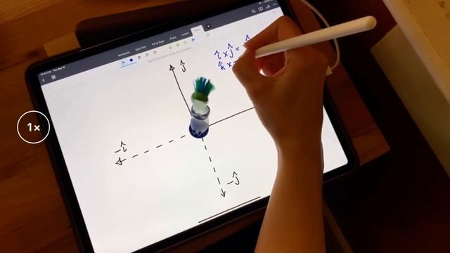 Vector cross product using right hand rule смотреть онлайн