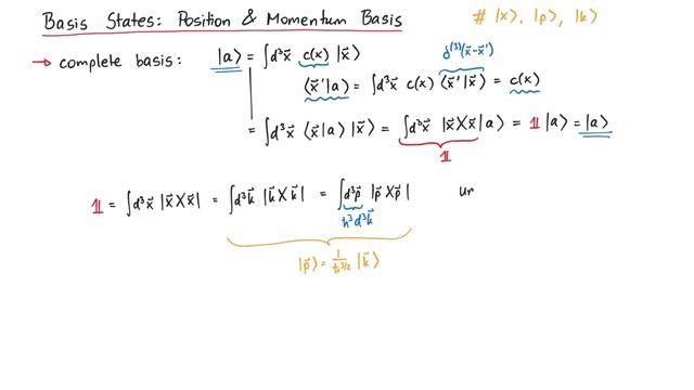 Bra-Ket Position Basis & Momentum Basis | Wave Functions In Quantum Mechanics