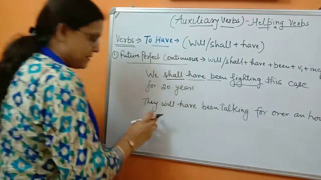 Auxiliary Verbs | To Have-Will have / Shall have(Future Perfect Tense)|Part -3|Learn English Gramma смотреть онлайн