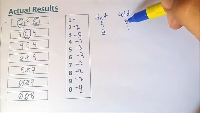 Powerful Guide to win a 3 Digit or Pick 3 Lottery Game! смотреть онлайн