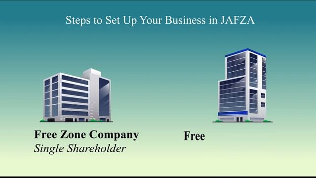 Jebel Ali Free Zone (JAFZA) Company Formation - Dubai Free Zone | Commitbiz смотреть онлайн