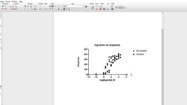 How to Create and Customize Publication-Quality Graphs in Prism смотреть онлайн