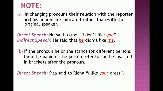 Direct & Indirect/ Reported Speech & its rules смотреть онлайн