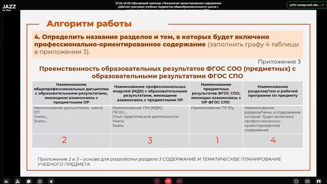 Обучающий семинар 27.04.2022 смотреть онлайн