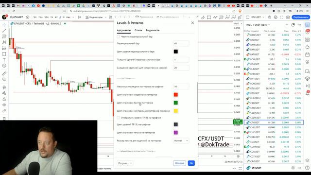 НЕЗАМЕНИМЫЙ помощник трейдера. Обзор Скрипта TradingView | Часть 2 | CPG смотреть онлайн