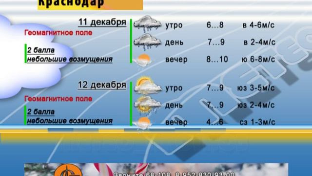 ПОГОДА 11 12 дек Ейск Краснодар Ростов смотреть онлайн