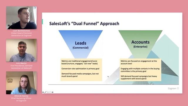 Campaign Marketing Metrics You Need To Track смотреть онлайн