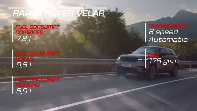 2019 Mercedes GLE vs 2018 Range Rover Velar смотреть онлайн