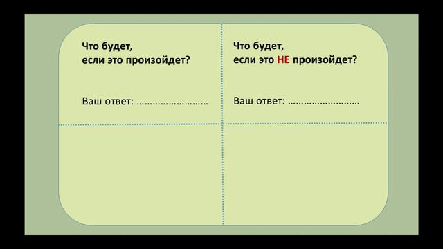 Как принимать решения (Квадрат Декарта) смотреть онлайн