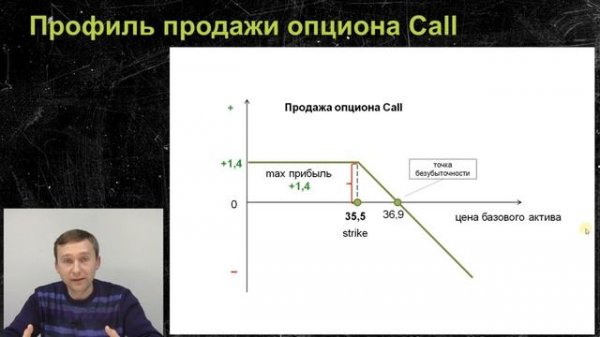 Опционы. Просто о сложном