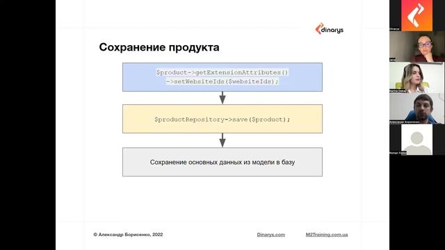 Dive Into Magento | Service Contacts And Extension Attributes