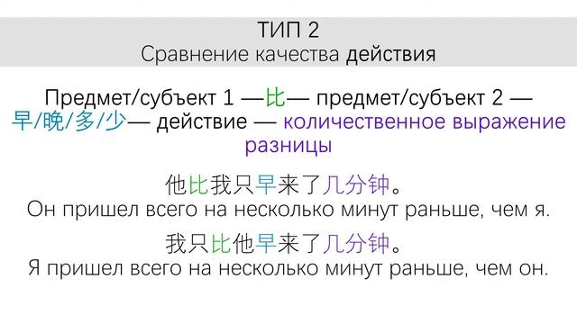 Выпуск 11. Конструкции сравнения смотреть онлайн
