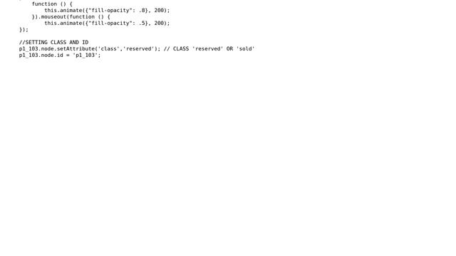 Code Review: Displaying unique objects generated by Raphael.js in FancyBox смотреть онлайн