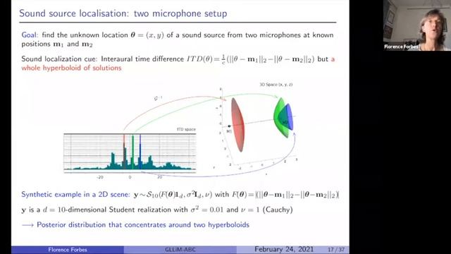 Approximate Bayesian computation with surrogate posteriors смотреть онлайн