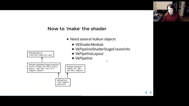 vk mini path tracer chapter 6 [2021-1-27] смотреть онлайн