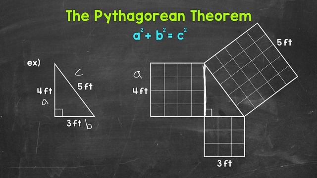 An Introduction to the Pythagorean Theorem | Math with Mr. J смотреть онлайн