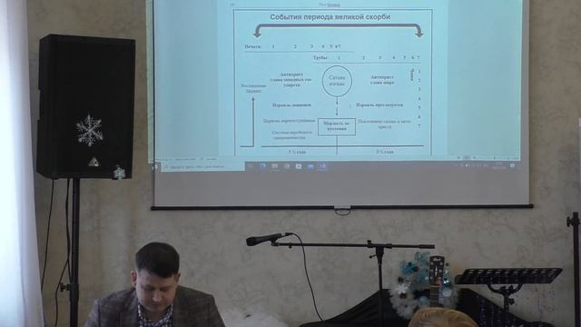 Богословие 4 Федоткин 08 смотреть онлайн