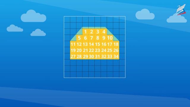 Измерение площади фигуры с помощью палетки смотреть онлайн