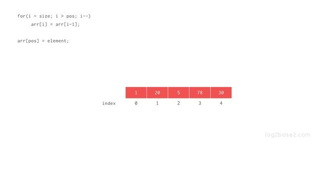 Insert an element at a particular index in an array | Data Structure Visualization смотреть онлайн