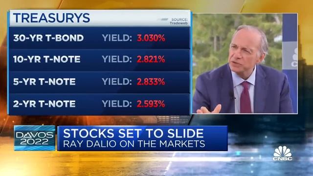 Рэй Далио: "Деньги – это мусор" | Последнее интервью | Давос 2022 смотреть онлайн