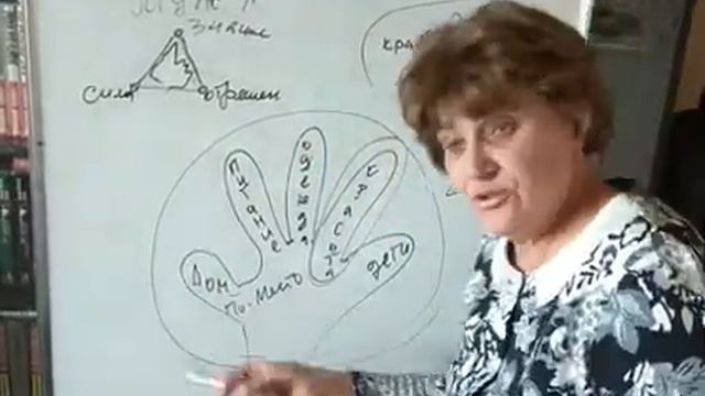 4. Секрет офицера -Родовые задачи смотреть онлайн