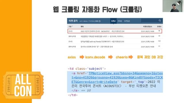 ALL-CON 개인 기술 발표 - cheerio & node schedule을 이용한 크롤링 자동화 смотреть онлайн