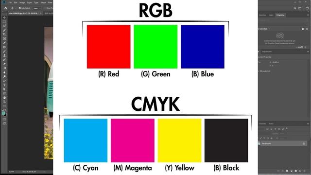 02: Renk Kodu Bulma | RGB CMYK Nedir | Vektör Piksel Program Farkı | Photoshop Dersleri Eğitim Seti смотреть онлайн
