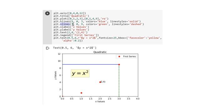 4.1) Matplotlib: Introduction смотреть онлайн