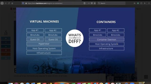 VMs vs. Containers & Docker | BLACKinTECH смотреть онлайн