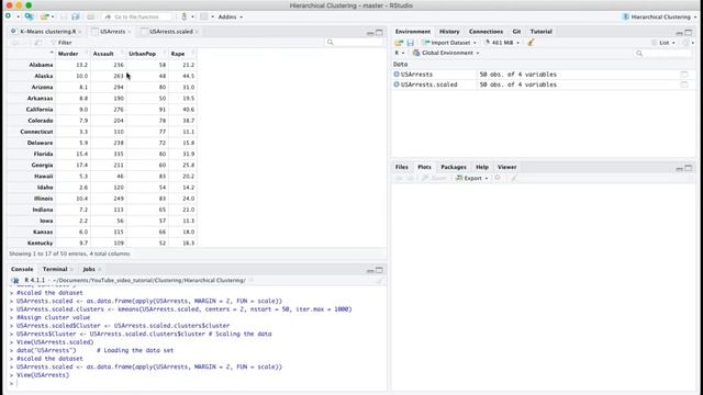 K-Means Clustering смотреть онлайн