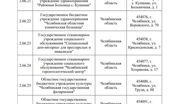 АГС: можно ли выбрать место службы? смотреть онлайн