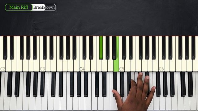 How To Play Blue Lights By Jorja Smith On Piano - Piano Tutorial (PART 1) смотреть онлайн