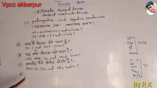 simple present tense, part 5, English classes смотреть онлайн