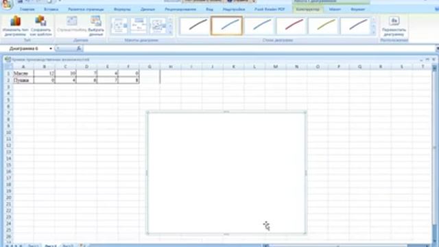 Кривая производственных возможностей в Excel смотреть онлайн