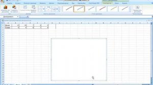 Кривая производственных возможностей в Excel
