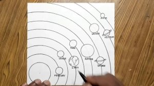 How to draw solar system step by step   very easy/ Solar system drawing