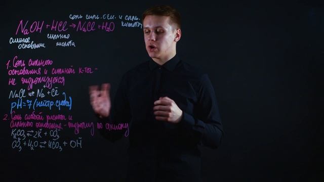 Гидролиз солей смотреть онлайн