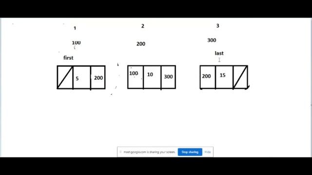 L13 Delete last node and delete node by position number in DLL смотреть онлайн