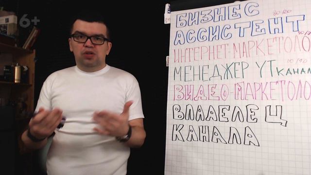 Попробовали сделать канал - не получилось! Стоит ли продолжать заниматься YouTube? смотреть онлайн