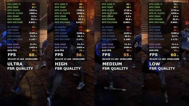 Gotham Knights | 1080P BENCHMARK | GTX 1650 Ti i5 10300H смотреть онлайн