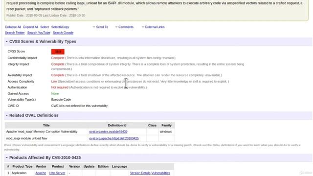 23. Manual Vulnerability Analysis & Searchsploit смотреть онлайн