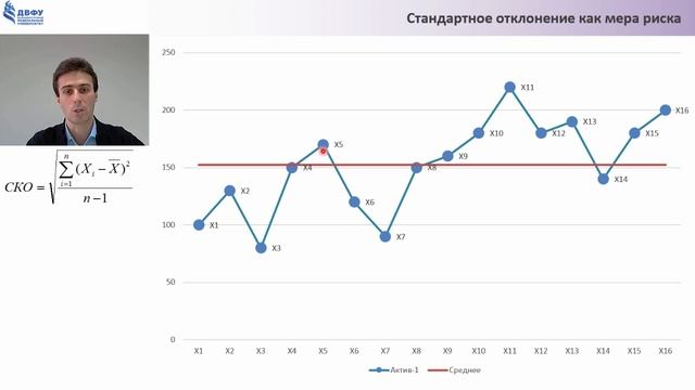 5 2 3 Стандартное отклонение смотреть онлайн