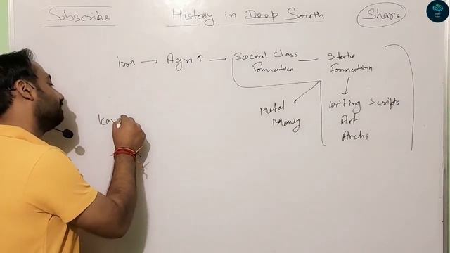 Sangam Age | Ancient History | Lecture -1 | State Formation | Rise of Civilization смотреть онлайн