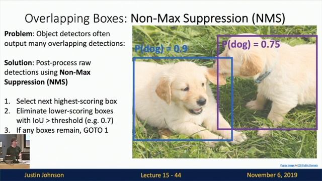 Lecture 15: Object Detection смотреть онлайн