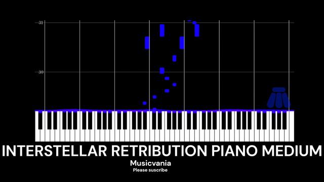Interstellar retribution (Disbelief papyrus theme) from Undertale - Medium mode [Piano Tutorial] смотреть онлайн