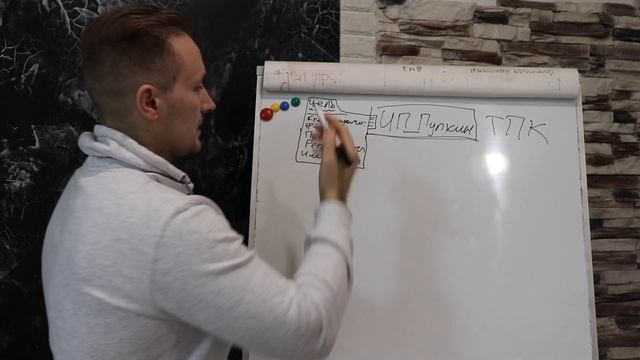 ПРОИЗВОДСТВО ТЕРМОПАНЕЛЕЙ КАК БИЗНЕС | ОРГ СХЕМА РАЗВИТИЯ ПРОИЗВОДСТВА. смотреть онлайн